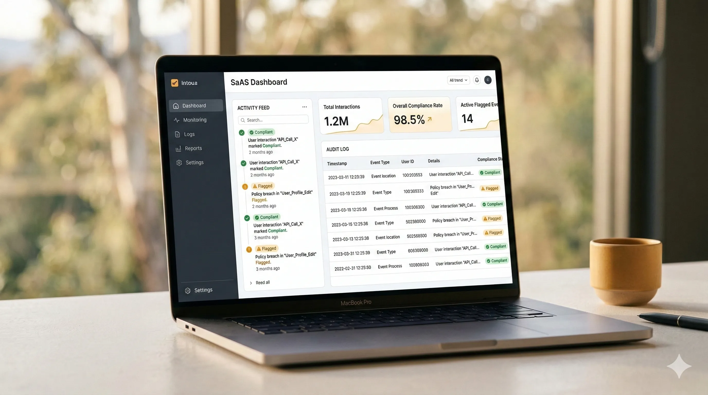 40 South Guard dashboard showing compliance activity feed, metric tiles, and audit log